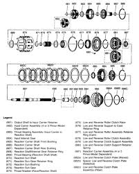 Internal Parts Exploded 1 Diagram 3 Internal