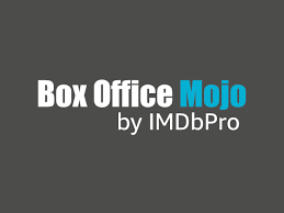 Kimetsu no yaiba are locked in a fierce battle for box office dominance. 2021 Worldwide Box Office Box Office Mojo