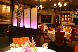 Get the feel of the authentic san francisco waterfront. Absinthe San Francisco Private Dining Venues
