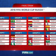 Senarai pemenang juara piala dunia fifa 1930 2018 list winner champions of fifa world cup 1930 2018 youtube. 8 Senarai Pembahagian Kumpulan Negara Bertanding Di Piala Dunia Fifa 2018
