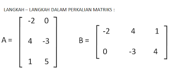 Matriks bisa berbentuk persegi atau persegi panjang. Terbaru 39 Perkalian Matriks 4x4