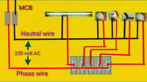 A wiring diagram is a pictorial representation of an electric circuit, where the elements of the loop and the signal connections between devices and the power source are shown in the in this video, we will show you how to create a house wiring diagram with edrawmax. Diagram Basic Household Wiring Diagrams Full Version Hd Quality Wiring Diagrams Milsdiagram Polisportcapoliveri It