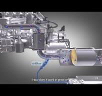 TotalEnergies - AdBlue® and SCR 3D video