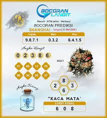 Bocoran Syair Shanghai 31 Oktober 2020 Hari Sabtu Dari Langit Di 2020 Shanghai Langit Sydney