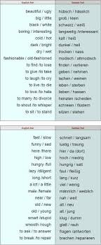 German Learn German German Phrases German Language