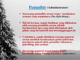Mengenal pasti konsep / isu penting dalam konteks pa. Konsep Pentadbiran Awam Swasta