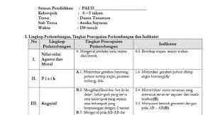 Download contoh tema dan subtema paud tk kurikulum 2013 1 tahun lengkap bisa digunakan untuk semester 1 2. Rkh Tema Dunia Tanaman Sub Tema Aneka Sayuran Administrasi Paud