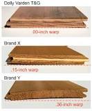 Image result