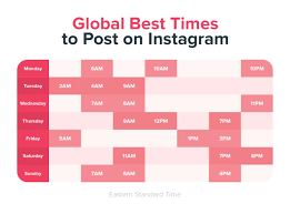 The best time to post on tiktok: Best Time To Post On Instagram Updated For 2021
