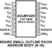 ADuM142D