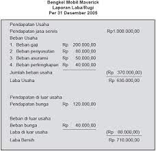 Laporan keuangan memang merupakan sebuah informasi penting dalam perusahaan. Contoh Soal Laporan Laba Rugi Perusahaan Manufaktur Kumpulan Contoh Laporan