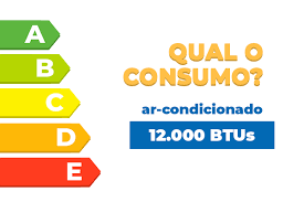 Recentemente comprei um ar condicionado portatil da elgin, rodei a internet e achei quem o projetou (e quem possivelmente. Qual O Consumo De Um Ar Condicionado De 12 000 Btus Webarcondicionado