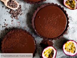 Undefined En 2020 Mini Tarte Tarte Aux Fruits Tartelettes Aux Fruits