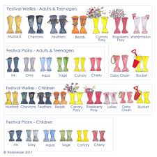 Download Boots Clipart Welly Boot Boots Welly Boot Transparent Free For Family Clipart Wellies PSD Mockup Templates