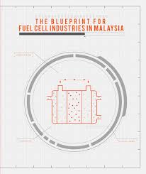 The statistic depicts the total electricity generation capacity in malaysia as of january 2018, broken down by source type. The Blueprint For Fuel Cell Industries In Malaysia By Academy Of Sciences Malaysia Issuu