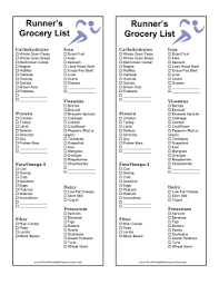 Printable Runners Grocery List Runners Diet Plan Runner Diet Running Nutrition