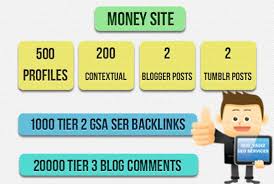 Quo Vadiz I Will Create The Ultimate Seo Package Rank Your Website Today For 40 On Fiverr Com In 2020 Seo Packages Seo Services Ecommerce Seo