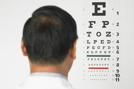 Hold the test grid right in front of you, 14 inches (35 centimeters) away from your eye. Comprehensive Eye Exams What To Expect Allaboutvision Com