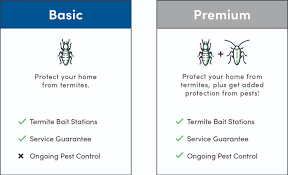 Termite inspections, control & repairs. Termite Protection For Your Home Sandwich Isle Pest Solutions