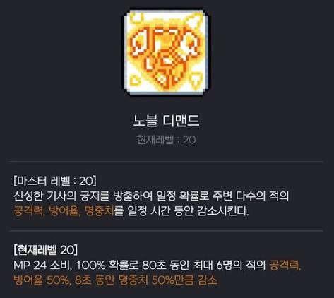 지금 주목받는 팔라 시너지 정리 | 메이플 인벤