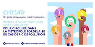 Dans quelle catégorie se situe votre véhicule ? Crit Air Circulation Differenciee Lors Des Pics De Pollution Dans L Agglomeration De Bordeaux Actualites Accueil Les Services De L Etat En Gironde
