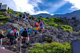 Guide To Climbing Mt Fuji Shizuoka Japan Travel