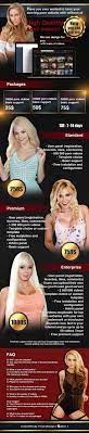 Earn Money With Adult Porn Websites Millions Of Videos Custom Made Script Blackhatworld