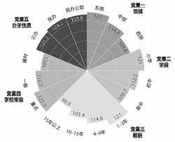 I have no idea why we gotta pay to read those valueless news from the bad apple. åœè¯¾ä¸åœå­¦ çš„ä¸­å›½ç»éªŒ å…‰æ˜Žç½'