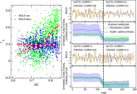 Happy glass level 171 to 180 walkthrough 3 stars. 28th Annual Computational Neuroscience Meeting Cns 2019 Bmc Neuroscience Full Text