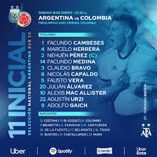 El sub 23 de argentina se clasificó al cuadrangular decisivo para ir a tokio 2020. Golazo On Twitter 3 And Now Julian Alvarez Gets In Behind But The Keeper Stops His Effort 0 0