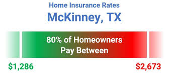 How are texas homeowners insurance rates calculated? Home Insurance Mckinney Tx
