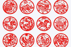 Chinese zodiac years chart the 12 chinese zodiac signs are displayed according to their year of birth from 1944 until 2017 and the yin / yang polarity of each animal of chinese astrology. Chinese Zodiac Sign What Animal In Chinese Zodiac Are You China Local Tours