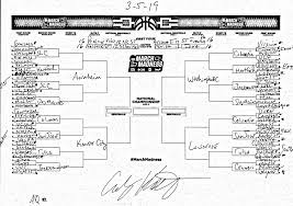 Florida is off to a start in the second half and has extended its lead to double digits. The Complete March Madness Field Of 68 Predicted In The First Days Of March Ncaa Com
