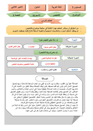دعم عام في التعبير الكتابي المستوى الخامس ابتدائي