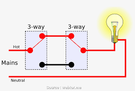 Question about 2 3way switches same fine 3 way wiring multiple lights photo simple diagram within two to one switch light switch wiring 3 way switch wiring three way switch. One Way Light Switch Wiring Diagram One Light Switch 950x555 Png Download Pngkit