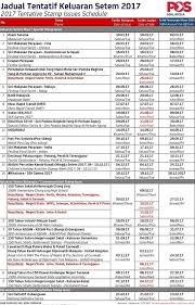 Please use other payment link for other payment options. 2017 Malaysia Stamp Issue Schedule Myfdc