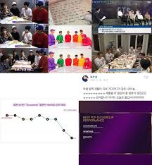 Apakah kalian adalah salah satu dari penggemar yang mencari nomor whatsapp bts asli dan terbaru ? Inilah Alasan Kenapa Suga Bts Disebut Baby Shaman Hingga Dipercaya Fans Pilih Nomor Lotere