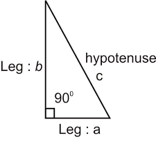 Posted in worksheet, april 16, 2020, 3:09 am by amanda. Pythagorean Theorem And Its Converse Ck 12 Foundation