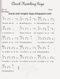 A semitone is the minimum distance between two consecutive notes in any tempered scale (12 equal semitones per octave). Not Pianika Twinkle Little Startrendy Girls Guys Clothes On Sale 2021 New Fashion Products Off 51 Free Shipping Fast Shippment