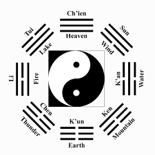 I Ching Divination Oracle Reading