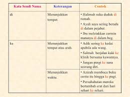· dieja terpisah daripada kata nama atau frasa nama yang mengikutinya. Kata Sendi Nama