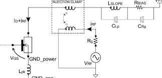 schematic view of the power mosfet considered in the time