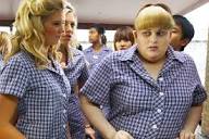 Rebel Wilson is a proud 'cashed up bogan', but what exactly does ...