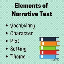Berikut ini adalah materi narrative text beserta contoh teks dan soal latihannya yang bisa di download secara gratis. Tentukan Struktur Teks Orientation Complication Resolution Re Orientation Dari Teks Narrative Brainly Co Id