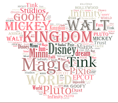 Pin On Tagxedo Word Cloud