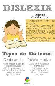 Se estima que los problemas específicos de aprendizaje son causados por una dificultad del sistema nervioso que afecta la captación, elaboración o comunicación de información estos niños son (dislexia). Dislexia En Los Ninos Sintomas Y Tipos Infografia Dislexia Problemas De Aprendizaje Educacion Emocional