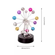 Maybe you would like to learn more about one of these? Perpetuum Mobile Kinetic