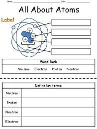 Continue reading basic atomic structure worksheet answer sheet. Pin On Science