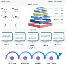 Hse Dashboard Excel Templates FREE
