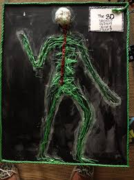 Nervous System Model Human Body Systems Nervous System Projects Body Systems